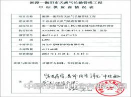 中油金鴻天然氣有限公司業(yè)績(jī)證明