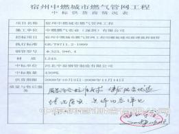 宿州中燃城市燃?xì)夤芫W(wǎng)工程